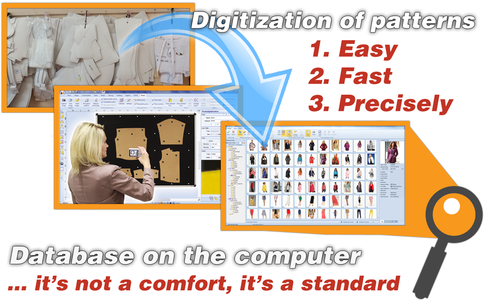 inv_osys_digitization_patterns_eng